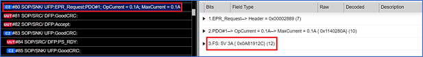 Sink发送EPR_Request with SPR PDO#1