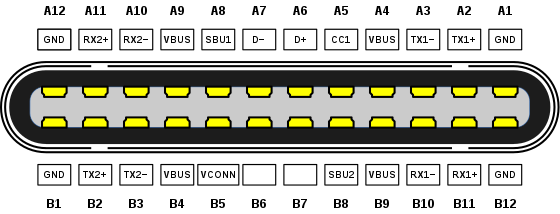 USB TYPE-C公头